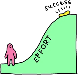 😩 EFFORT success esfuerzo, éxito, motivación, progreso, logro telegram sticker