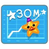 📈