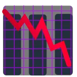 📉