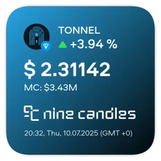 📊 TONNEL
+3.94 %
$ 2.31142
MC: $3.43M
nine candles
20:32, Thu, 10.07.2025 (GMT +0) finance, cryptocurrency, investment, data, numbers telegram sticker