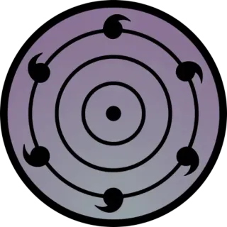 👁 眼睛, 写轮眼, 动漫, 万花筒, 火影忍者, 宇智波 telegram sticker