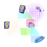 🪩 quân sự, chiến tranh, ngón giữa, xâm lược, xúc phạm, khó chịu whatsapp sticker