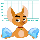 💎 whatsapp sticker
