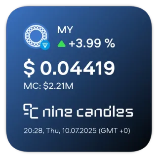 📊 MY
+3.99 %
$ 0.04419
MC: $2.21M
nine candles
20:28, Thu, 10.07.2025 (GMT +0) telegram sticker