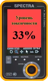 ↗️ SPECTRA
Уровень
токсичности
33%
E0000 0750 A000000 001164
GAMMA NEUTRON
BATTERY
ABC
ENTER
IP67
CHARGE & SYNC Сканер, Радиация, Устройство, Токсичный, Измерение telegram sticker