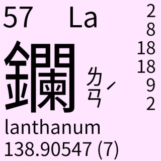 🇹🇼 La
lanthanum Wissenschaft, Element, Lanthan, Chemie telegram sticker