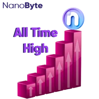 $NBT | @NanoByteCommunity telegram stickers