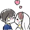 😘