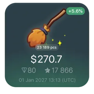 🧹 +5.6%
23 189 pcs
$270.7
8017 866
01 Jan 2027 13:13 (UTC) 扫帚, 价格, 统计, 货币, 增长, 数字资产 telegram sticker