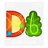 🧪
