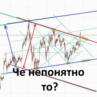 😌 Че непонятно то? Russisch, Frage, Linien, verwirrt telegram sticker