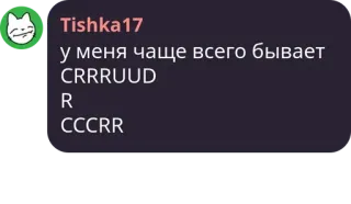 👞 у меня чаще всего бывает CRRRUUD
R
CCCRR telegram sticker