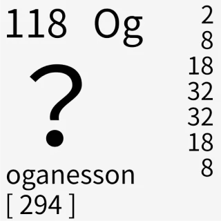 🇹🇼 118 Og
oganesson
[294] Wissenschaft, Chemie, Oganesson, Element telegram sticker