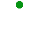 π