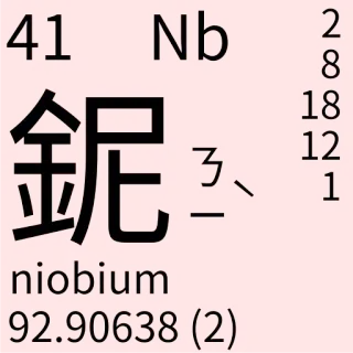 🇹🇼 Nb
niobium
92.90638 (2) Wissenschaft, Chemie, Element, Niob, Periodensystem telegram sticker