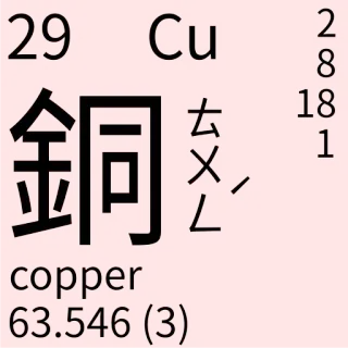 🇹🇼 Cu
copper Wissenschaft, Chemie, Periodensystem, Element, Kupfer telegram sticker