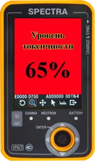 🕡 SPECTRA
Уровень
Токсичности
65%
E0000 0750
A000000 001164
GAMMA NEUTRON
ABC
ENTER
IP67
BATTERY
CHARGE & SYNC токсичность, уровень, измерение, электроника, датчик, устройство telegram sticker