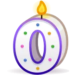 Birthday Collection telegram emojis 0️⃣