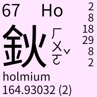 🇹🇼 Ho
holmium
164.93032 (2) Chemie, Periodensystem, Holmium, Element, Wissenschaft telegram sticker