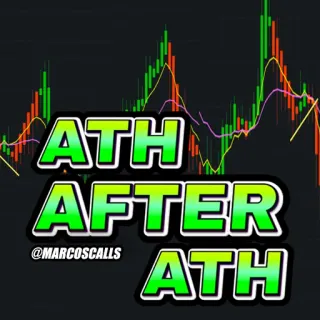 🤑 ATH
AFTER
@MARCOSCALLS
ATH ATH, stocks, crypto, trading, markets, finance telegram sticker