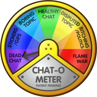 Chat-O-Meter telegram stickers