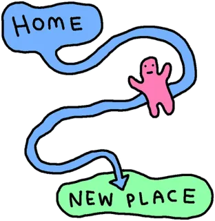 🚶 HOME NEW PLACE casa, nuevo hogar, ruta, viaje, mudanza telegram sticker