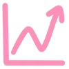 📈