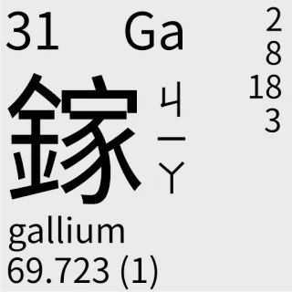 🇹🇼 31 Ga
gallium
69.723 (1) Chemie, Wissenschaft, Element, Gallium, Periodensystem telegram sticker