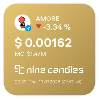 📊 AMORE
-3.34%
$ 0.00162
MC: $1.47M
nine candles
20:29, Thu, 10.07.2025 (GMT +0) finance, cryptocurrency, market, investment telegram sticker