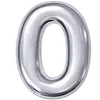 0️⃣