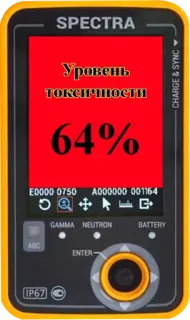 🕠 Уровень
Токсичности
64% toxicity, level, spectra, warning, hazard, russian telegram sticker