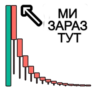 🖼 МИ ЗАРАЗ ТУТ telegram sticker