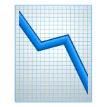 📉