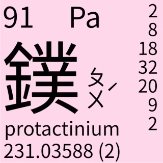 🇹🇼 Pa protactinium 231.03588(2) Periodensystem, Element, Protactinium, Wissenschaft, Chemie telegram sticker