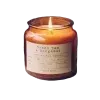 candles 🕯️ telegram emojis 🤩