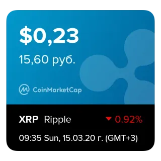 CoinChart by Emporium.ai telegram stickers