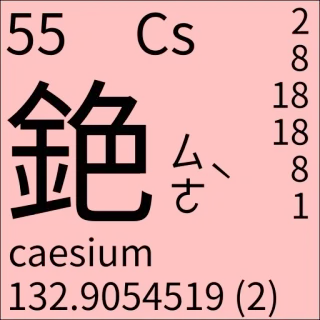 🇹🇼 Cs caesium Periodensystem, Element, Wissenschaft, Chemie, Cäsium telegram sticker