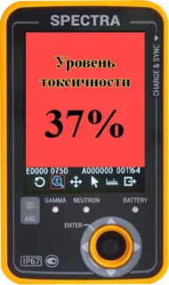 ↕️ Уровень токсичности 37% токсичность, опасность, предупреждение, измерение, устройство telegram sticker