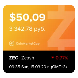 CoinChart by Emporium.ai telegram stickers