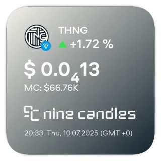 📊 THNG
+1.72%
$0.013
MC: $66.76K
nine candles
20:33, Thu, 10.07.2025 (GMT +0) finance, cryptocurrency, investment, market, trading, data telegram sticker