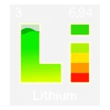 Periodic Table Emoji telegram emojis 🧪