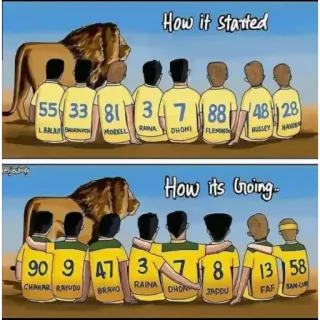 😍 How it started
55 33 81 37884828
LBALAJM
MORKEL
RAINA
DHONI FLEMING
How its Going
90 9 47 3 78113 58
CHAHAR RAYUDU
BRAVO
RAINA
DHON JADDU
FAFSAN COR cricket, équipe, lion, sport, dessin animé whatsapp sticker