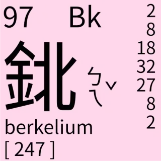 🇹🇼 Bk
berkelium
[247] Wissenschaft, Chemie, Element, Berkelium, Periodensystem telegram sticker