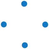 π