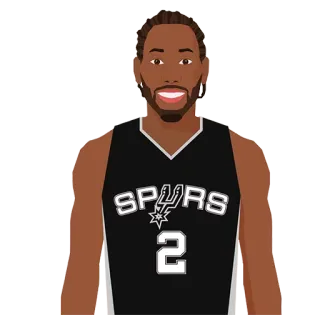 😃 Kawhi Leonard SPURS 2 Pallacanestro, Atleta, Spurs, Giocatore, Kawhi Leonard, NBA telegram sticker