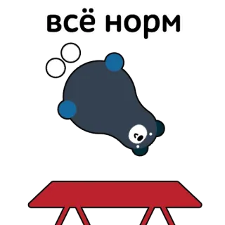 👌 всё норм okay, ok, normal, tier, tisch telegram sticker