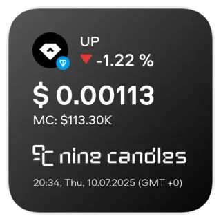 📊 UP
▼
-1.22 %
$ 0.00113
MC: $113.30K
nine candles
20:34, Thu, 10.07.2025 (GMT +0) finance, crypto, investment, digital currency, stock, trading, nine candles telegram sticker