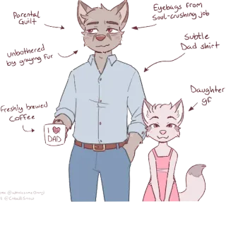 🥰 Parental Guilt, Eyebags from soul-crushing job, Unbothered by graying fur, Subtle dad shirt, Freshly brewed coffee, I LOVE DAD, Daughter gr anthropomorphic, furry, father and daughter, parenting, dad life, coffee, cute, cat whatsapp sticker