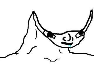 😦 telegram sticker