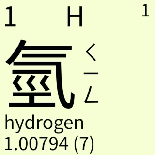 Chinese_Periodic_Table telegram stickers
